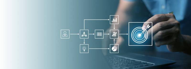 Marketing Online Integral
